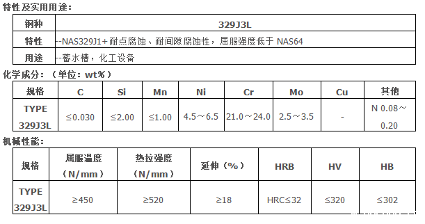 QQ浏览器截图20190531164107 QQ浏览器截图20190531164107