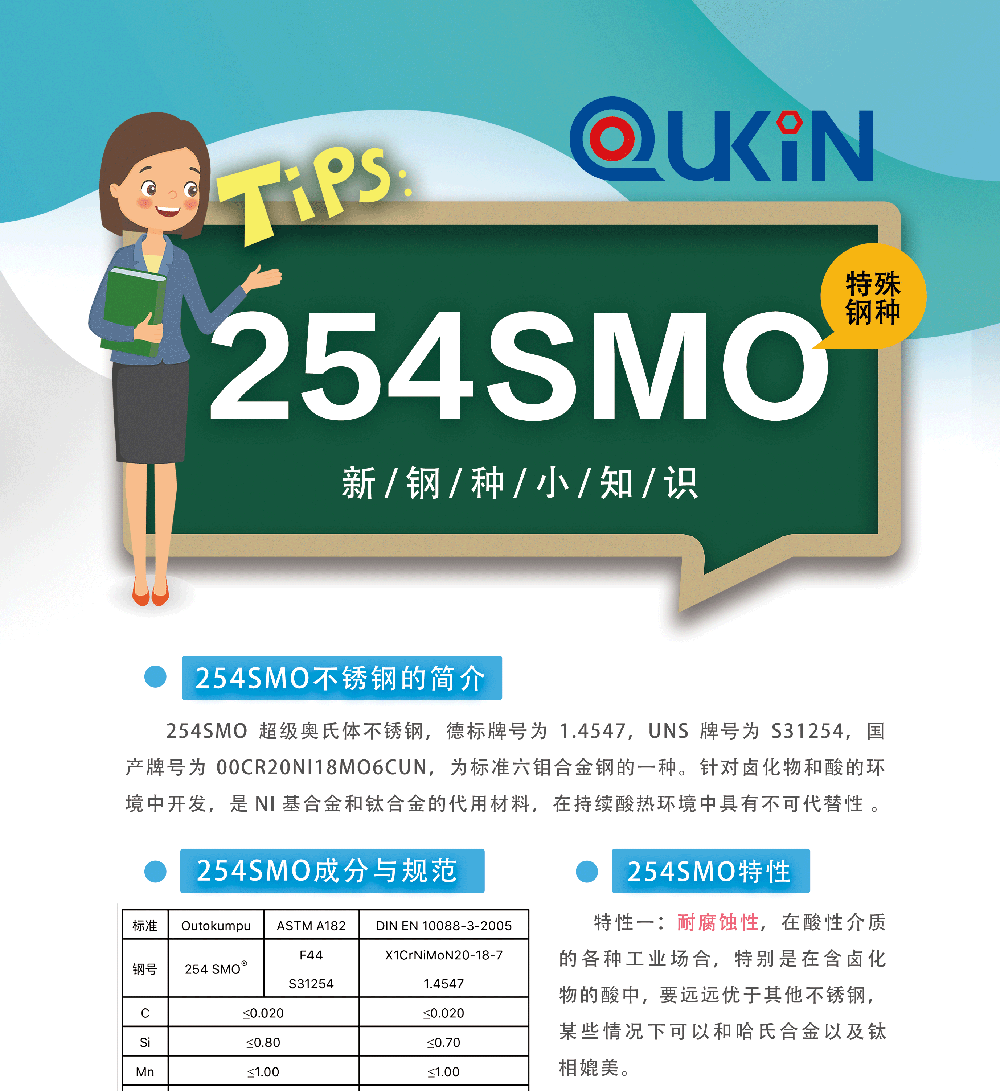 254Smo钢种小知识KT板上_01 254Smo钢种小知识KT板上_01