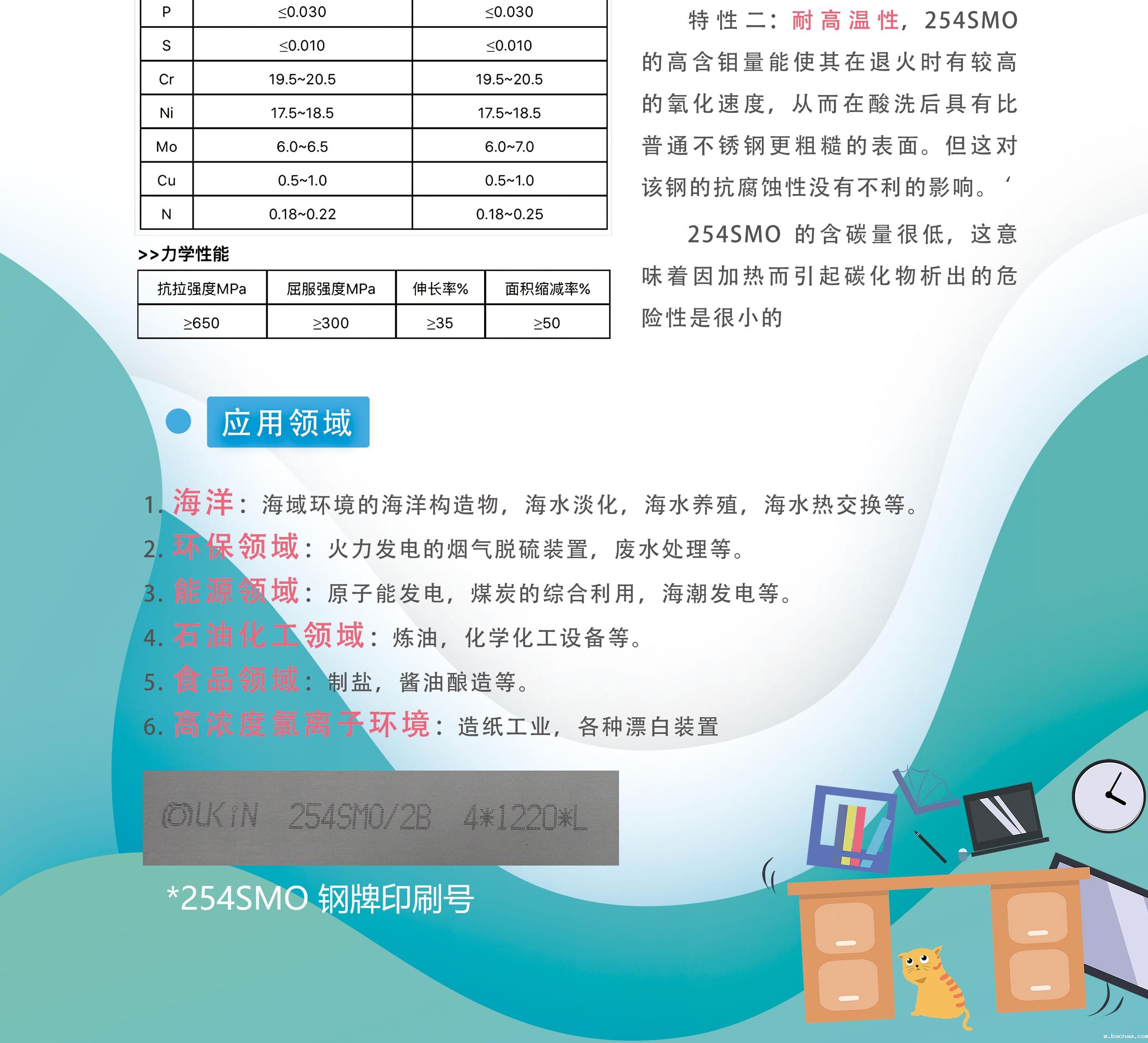 254Smo钢种小知识KT板上_02 254Smo钢种小知识KT板上_02