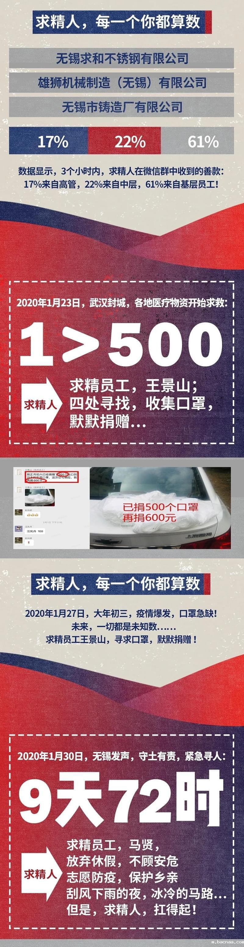 微信图片_20200226083711 微信图片_20200226083711
