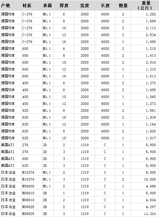 微信图片_20200327130004 微信图片_20200327130004