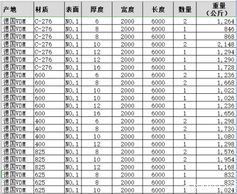镍1