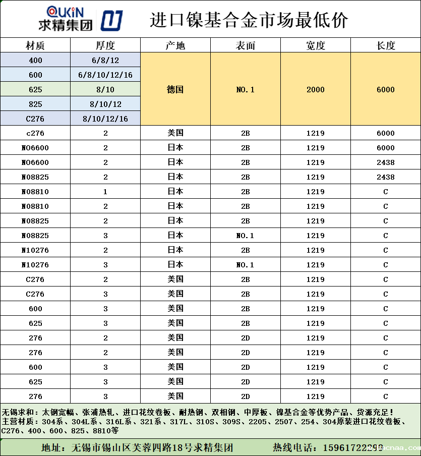 企业微信截图_16034404009531 企业微信截图_16034404009531