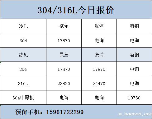 不锈钢价格今日报价表 不锈钢价格今日报价表