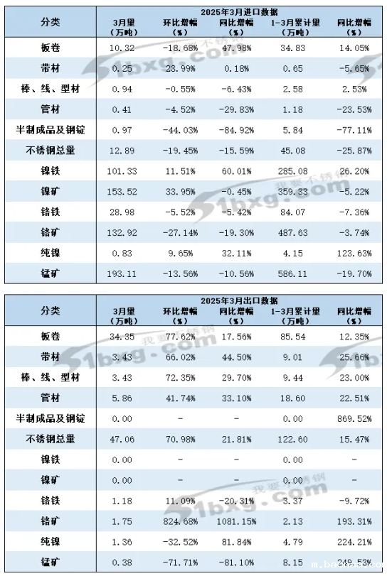 微信截图_20250422132638 微信截图_20250422132638