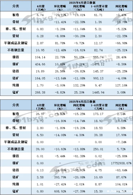 微信截图_20250724102637 微信截图_20250724102637